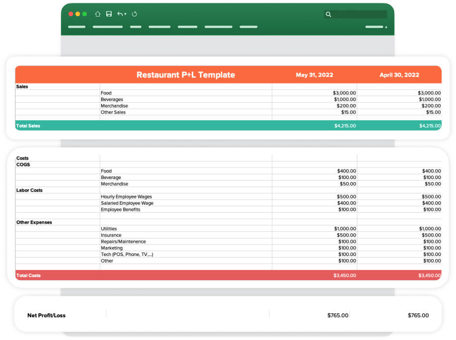 7shifts Free Restaurant Profit Margin Calculator