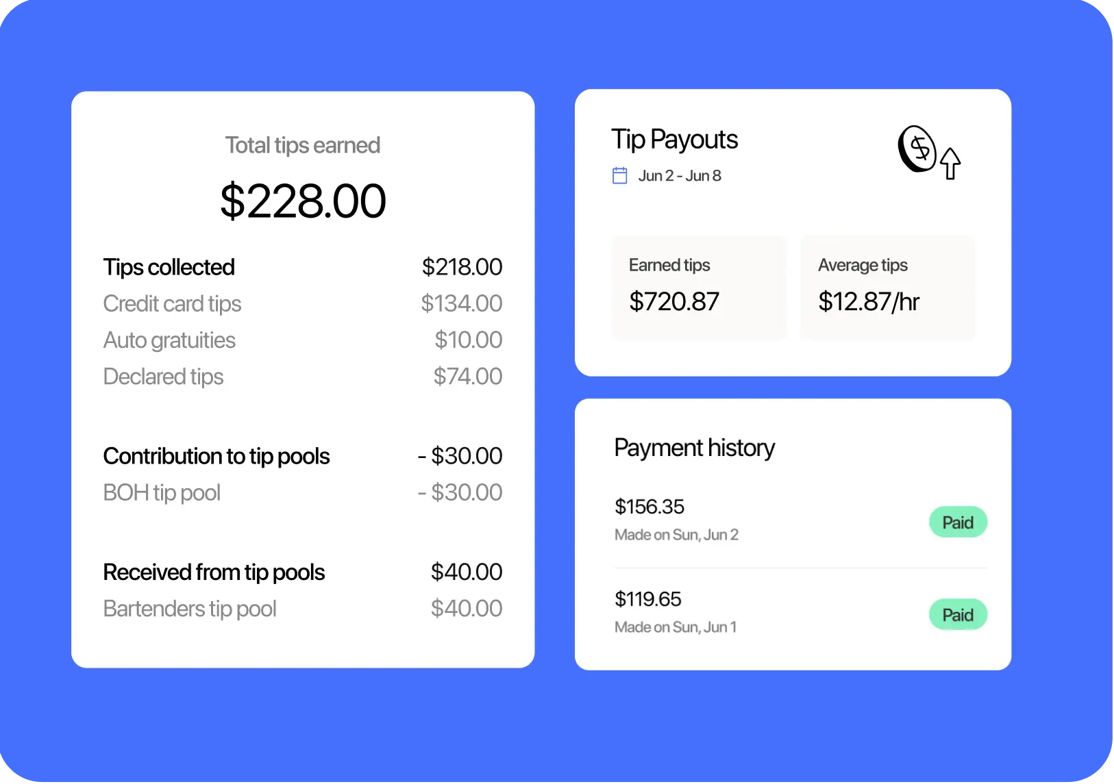 That is just one piece of the puzzle